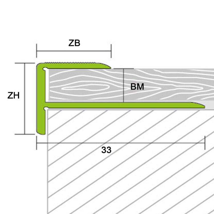 Prostep F-profiel 33mm