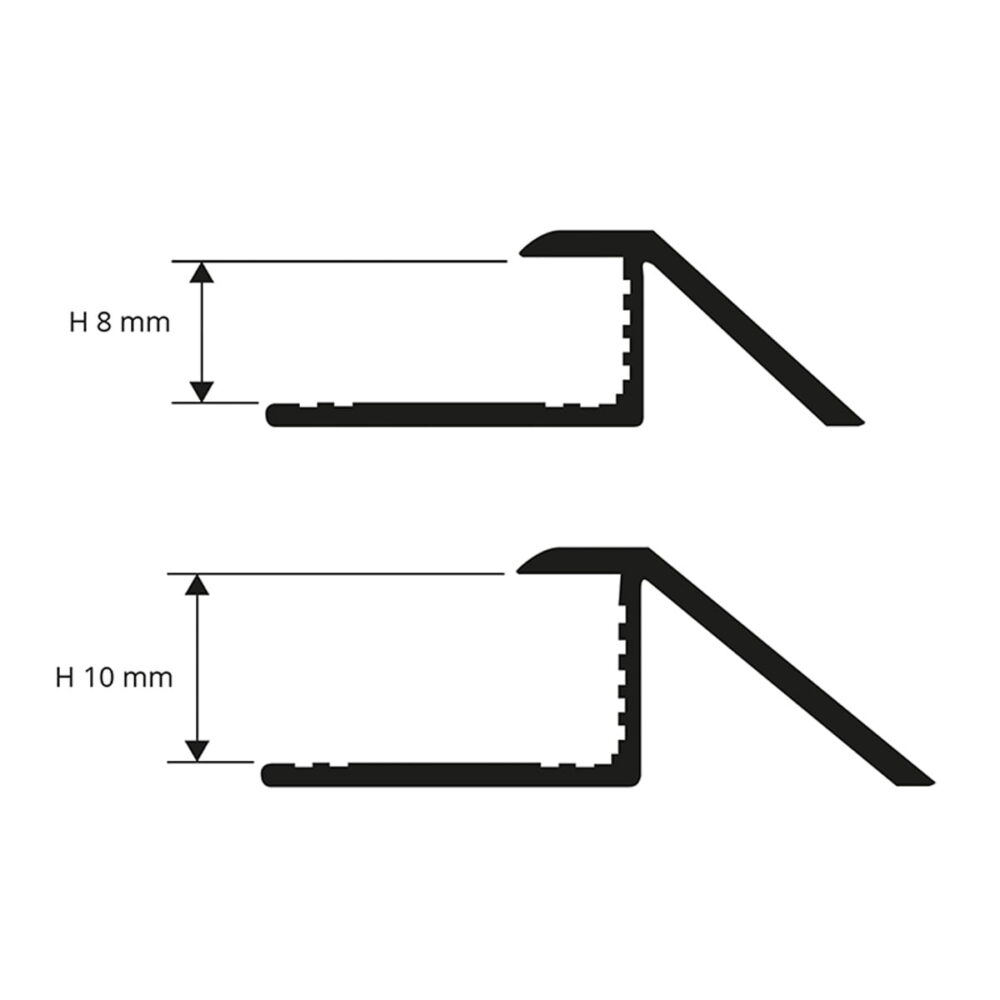Proslider Curve tekening