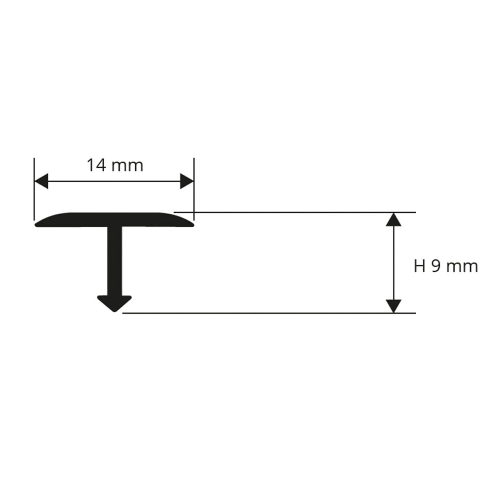 Procover Curve tekening